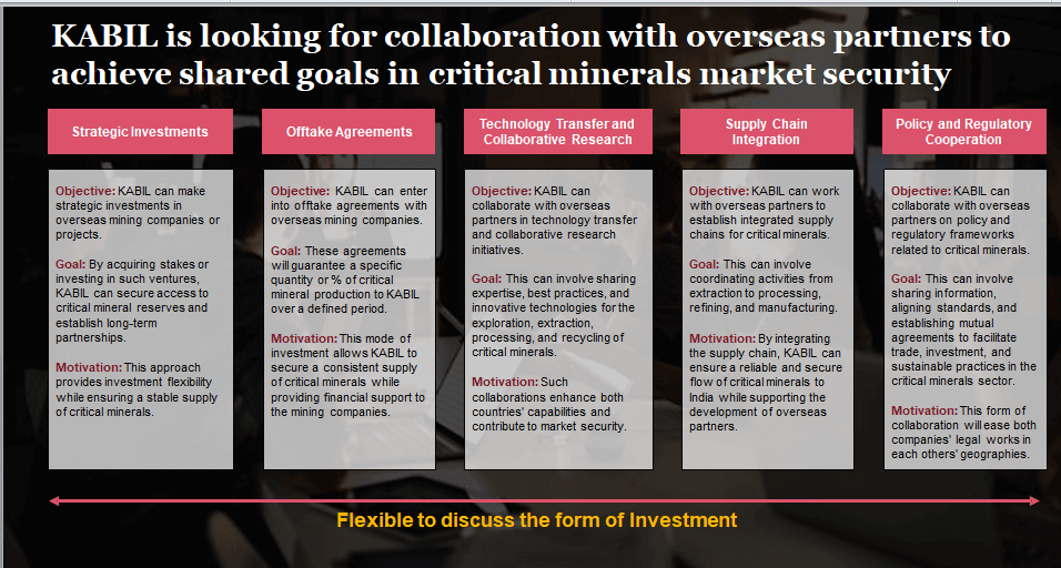  KABIL seeks collaboration with international partners for shared goals in critical minerals market security.